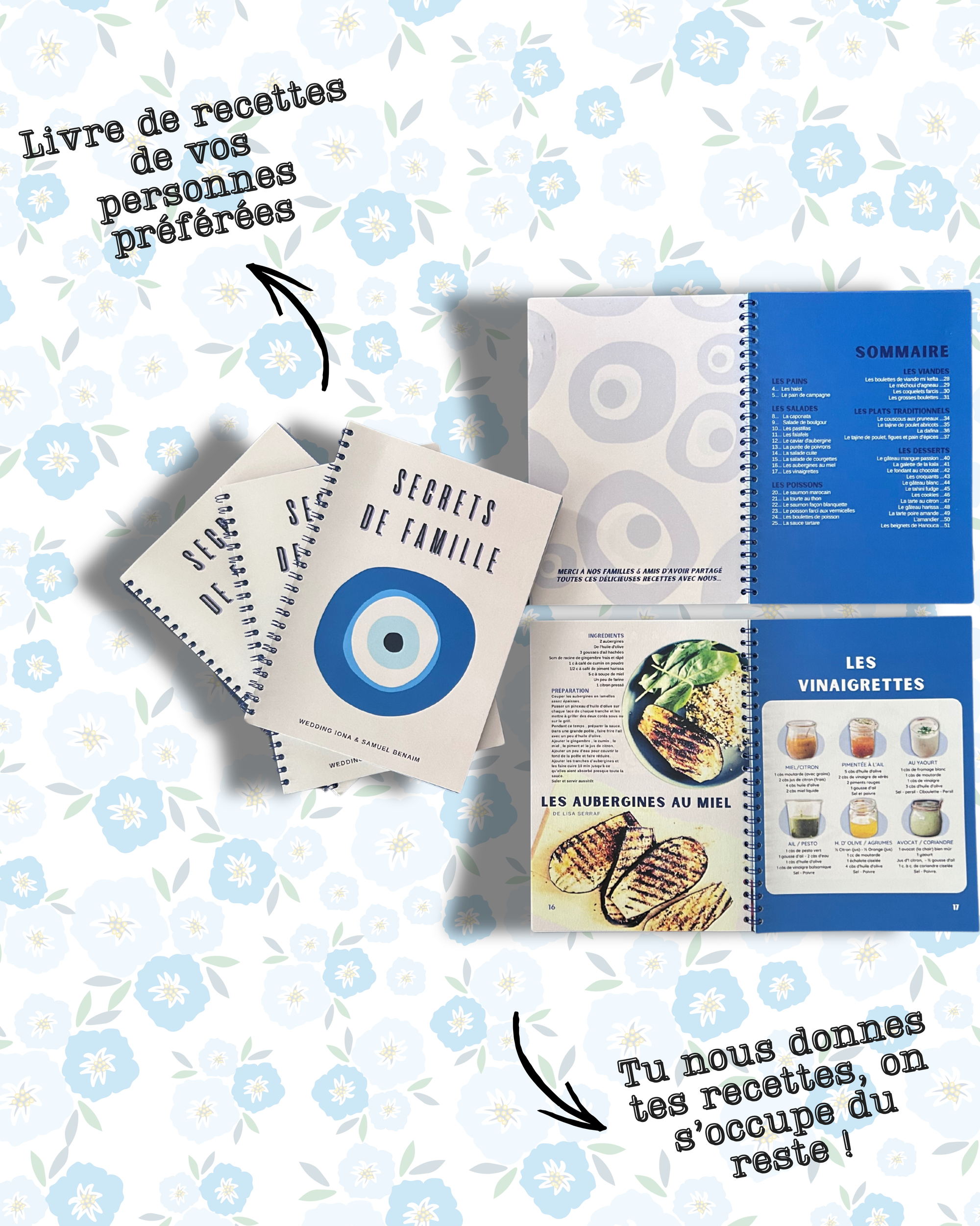 Le livre de recettes sur mesure